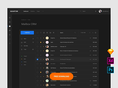 Free Mail Box Template admin adobe xd app dashboard design download interface kit project psd sketch symbols ui ui blocks ui kit update ux web web interface