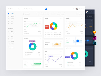 Web Stat Application Templates admin base elements dashboard download interface photoshop psd sketch style guide symbols template ui ui kit ui8 ux ux kit xd
