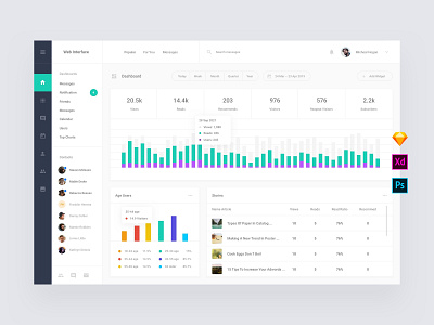 Site Stat Web Dashboard admin base elements dashboard download interface photoshop psd sketch style guide symbols template ui ui kit ui8 ux ux kit xd