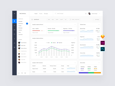 Stats Web Dashboard Templates admin base elements dashboard download interface photoshop psd sketch style guide symbols template ui ui kit ui8 ux ux kit xd