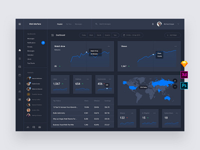 Site Stat Web Dashboard Templates admin base elements dashboard download interface photoshop psd sketch style guide symbols template ui ui kit ui8 ux ux kit xd