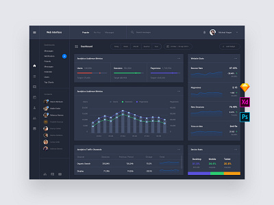 Site Stat Web Dashboard Templates admin base elements dashboard download interface photoshop psd sketch style guide symbols template ui ui kit ui8 ux ux kit xd