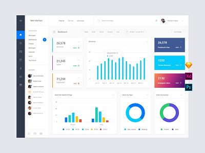 Site Stat Web Dashboard Templates by Live Spline.one on Dribbble