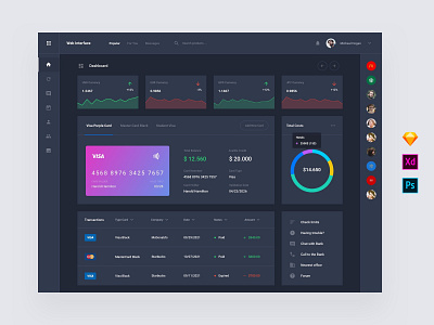 Bank Dashboard Templates admin base elements dashboard download interface photoshop psd sketch style guide symbols template ui ui kit ui8 ux ux kit xd