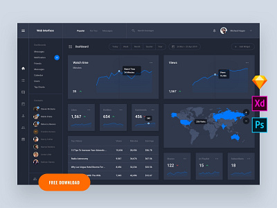 Free Interface admin base elements dashboard download interface photoshop psd sketch style guide symbols template ui ui kit ui8 ux ux kit xd