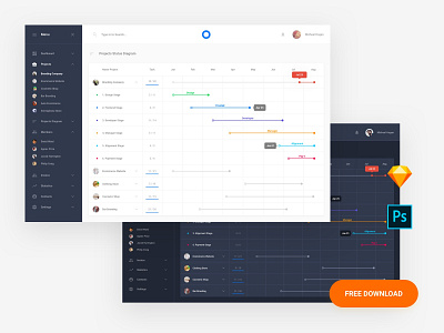 Free Template admin dashboard download interface psd sketch symbols ui ui kit ux web