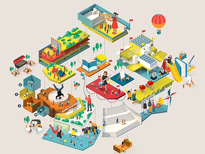 Southbank Centre (UK) infographic isometric map