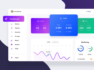 Dashboard — Instagramm Statistics color dasboard design ui web