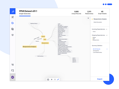 Iteration on our Graph Explorer clinical data management dataset edges graph database metadata nodes science ui