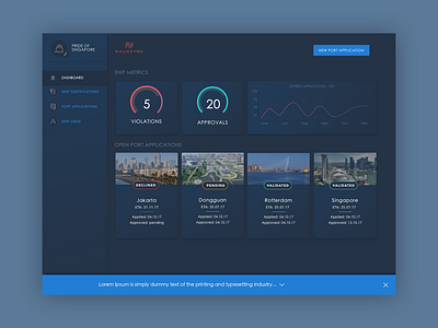 Dashboard for Marine Authentication Platform