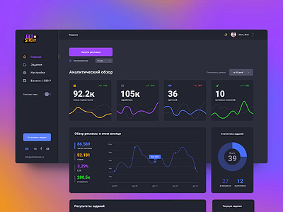 Stream / Dashboard user interface design interface russia streamer ui ux web