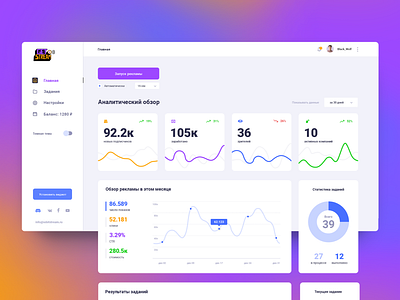 Stream / Dashboard user interface 2 clean design interface minimal russia streamer ui ux web website