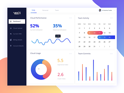 Dashboard branding design flat ui ux vector web