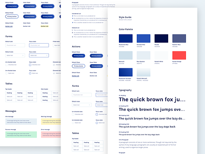 Link Style Guide brand guide brandguide buttons colours forms message style guide style tile styleguide typography