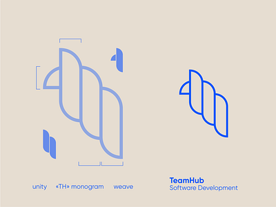 Logo for Software Development Company