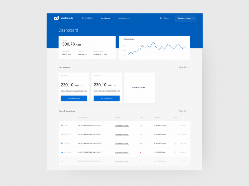 Adshares Masternode- from UX to UI Process