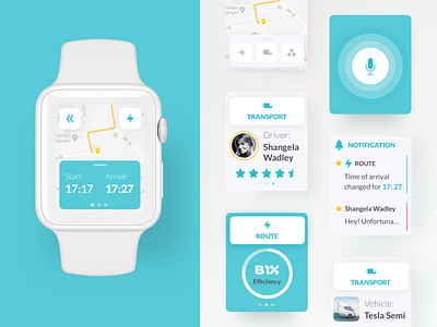 What you can do with Liquid – Vol. 4 ⌚️ app apple watch application dashboard healthcare liquid design system mobile tesla tracking transport trucks ui ux watch watchos what you can do with liquid