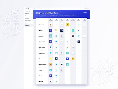 Get to Know Workflows on Scolary 🧪🧬 animation app dashboard design illustration interaction science show reel ui ux