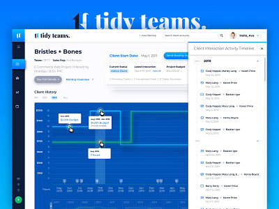 Dashboard Timeline Sidebar Concept branding dashboard dashboard app dashboard design dashboard ui design digital design gui interactive interface interface design jangucreates logo project management tool ui ui ux user experience user interface ux