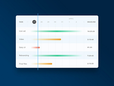 Daily UI #014 014 dailyui deadline manager tasks ui