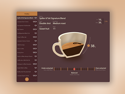 Coffee recipe log app app cafè coffee coffee cup coffee log coffee recipe cup cup section