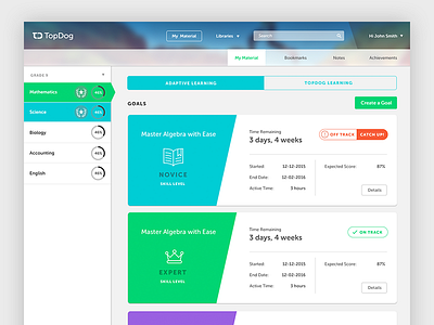 Top Dog Dashboard