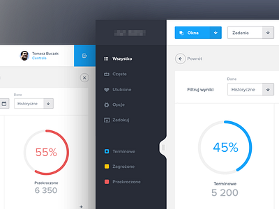 Dashboard App admin app clean dashboard flat gui ipad panel ui ux web