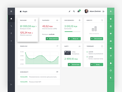 Dashboard Finance dashboard finance flat graph icons mobile money ui ux