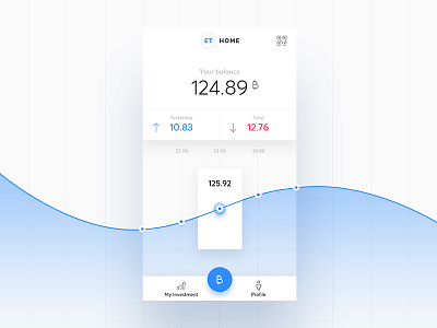 Financial App - iOS analytics app chart dashboard finance flat graph ios iphone statistics ui ux