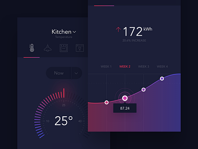 SmartHome App - Dark