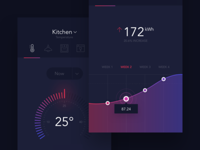 SmartHome App - Dark app chart energy gauge graph home house indicator ios mobile remote statistics