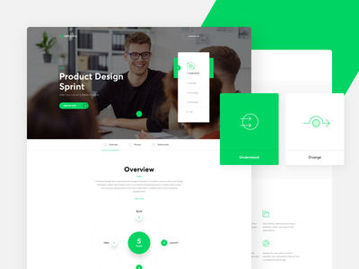 Netguru Redesign - Design Sprint agency contact cta flat home icons landing page product design services team web webdesign