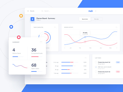 Trello Atlassian - Stats bank chart cryptocurrency dashboard finance financial fintech gauge graph map statistics stats