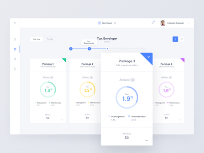 Robo Advisor - Web App chart dashboard finance financial gauge graph map pie chart robo advisor statistics stats