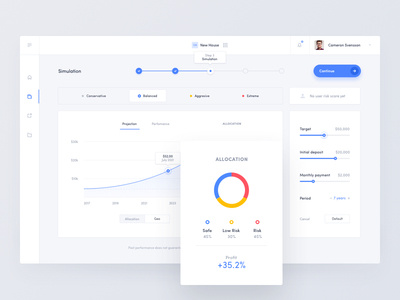 Robo Advisor - Simulation - Web App chart dashboard finance financial gauge graph map pie chart robo advisor statistics stats