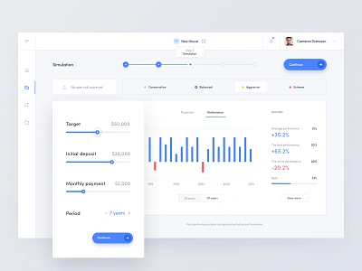 Robo Advisor - Projection bar chart dashboard finance financial gauge graph icons onboarding progress bar statistics stats steps