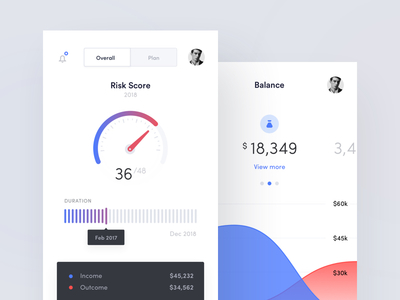 RoboAdvisor - Mobile Dashboard bank chart cryptocurrency dashboard fintech gauge graph map mobile app robo advisor statistics stats