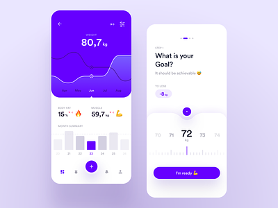 Mobile Fitness App analytics app chart dashboard excercise fitness graph gym health ios mobile product design slider statistics stats training ui ux workout
