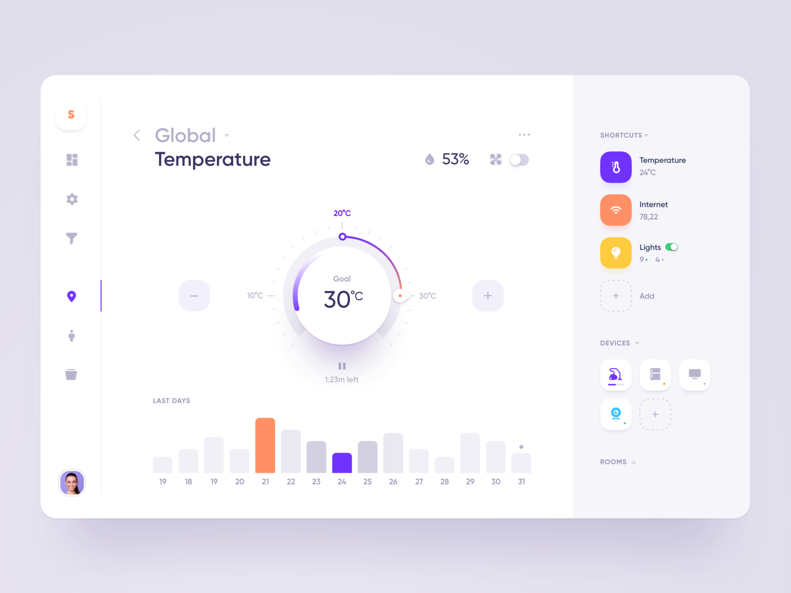 Smart Home App by Michal Parulski for widelab on Dribbble