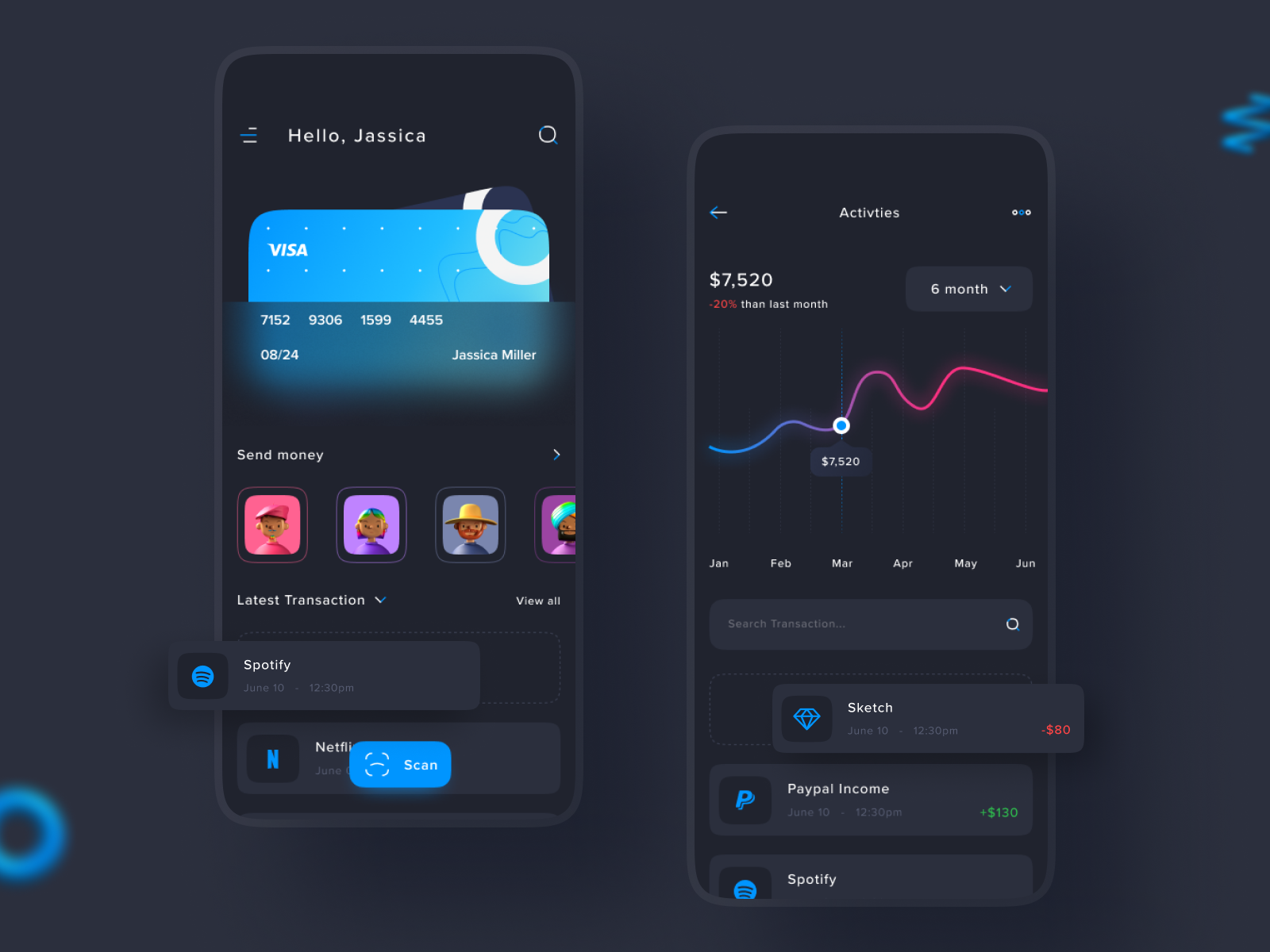 Wallet app by Hardik Pandya for MindInventory on Dribbble