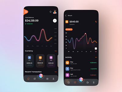 Crypto - Investment and trading app app clean crypto dailyui design design app gradient icon investment investment app ui uidesign uiux ux