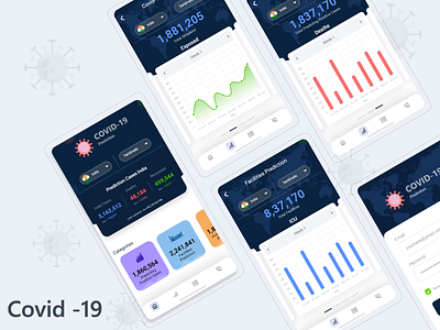 Covid  19   prediction App design