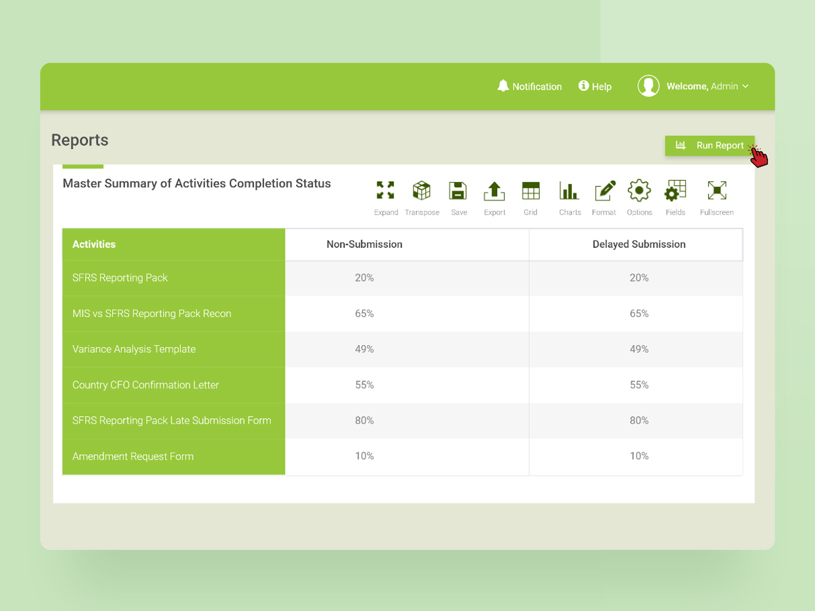 Report Page Design by Kaliraj on Dribbble