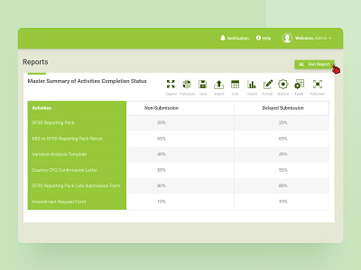 Report Page Design dashboard form page
