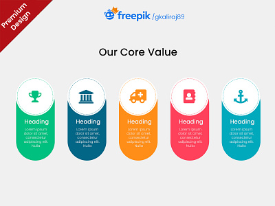 Our core value design core core value core value design info graphic our core value design