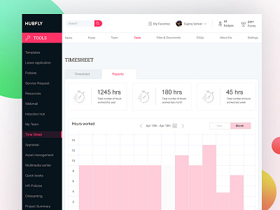 Dashboard Design