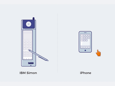 Behaviour Design Animation animation behavioural design emotional design iphone user experience ux design