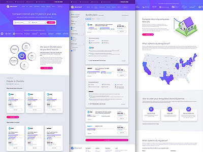 Allconnect Desktop Screens