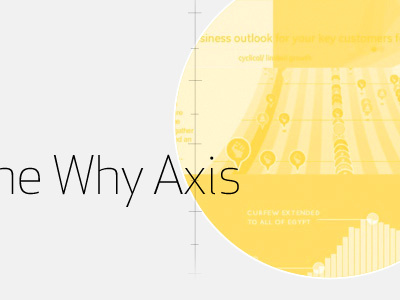 Thewhyaxis data infographic information visualization