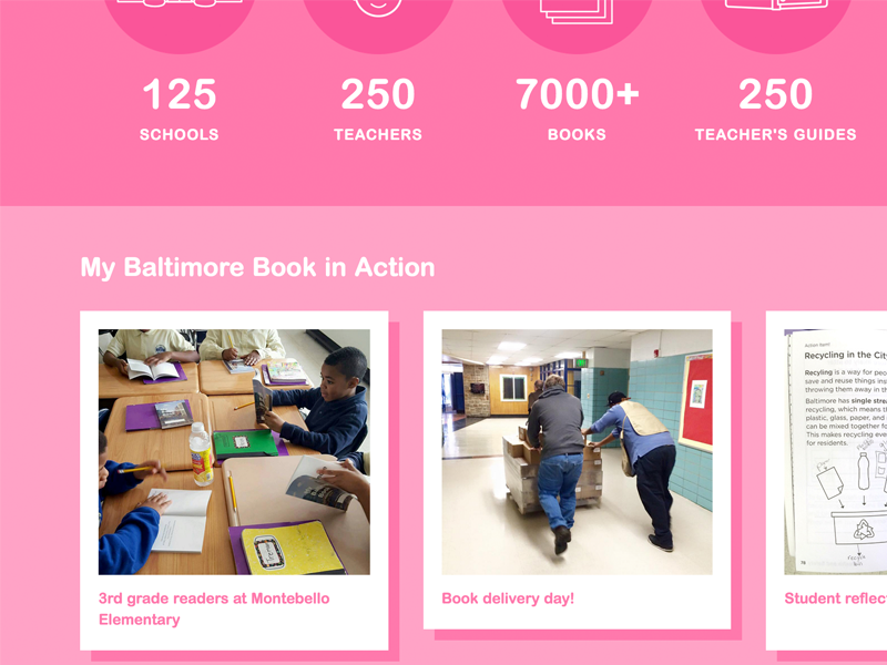 My Baltimore Book front-end-development responsive web